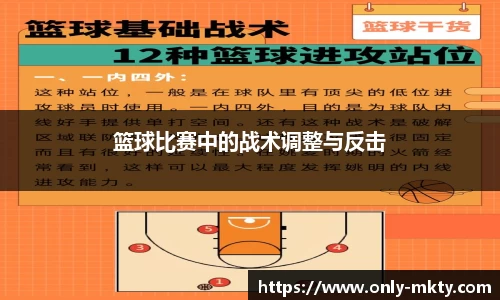 篮球比赛中的战术调整与反击